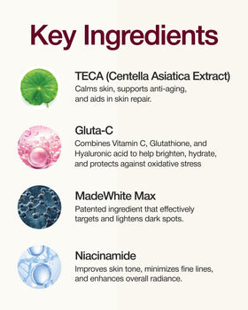 CENTELLIAN 24 ampoule applied on hand, demonstrates smooth spread and immediate hydration