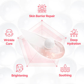 CENTELLIAN 24 capsule breaking on fingertip, demonstrates active release on application