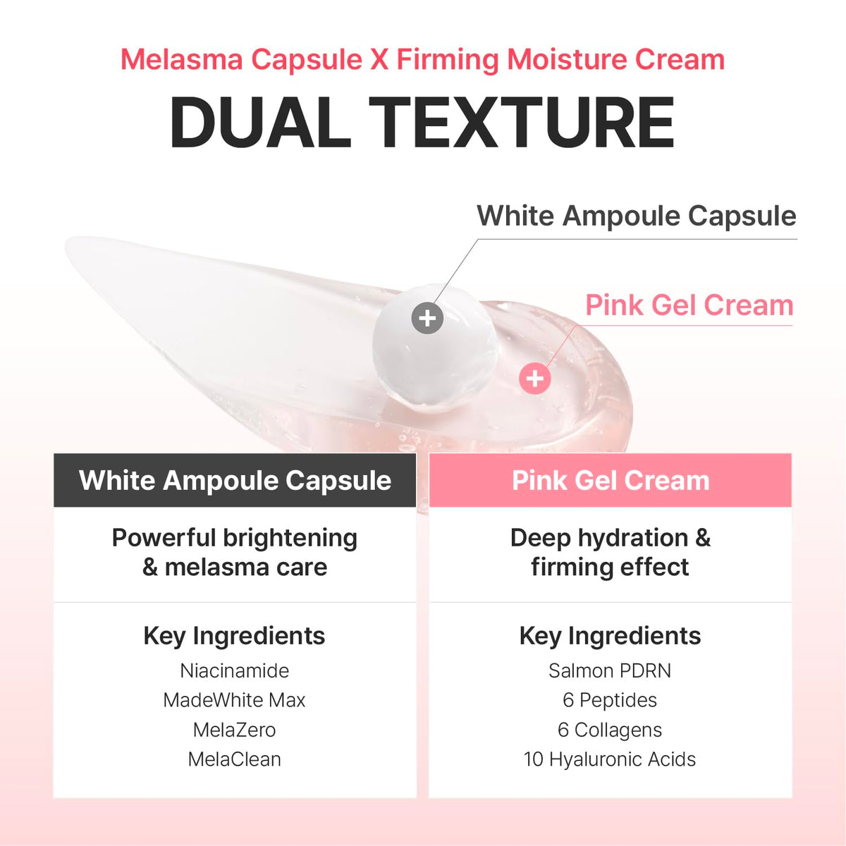 CENTELLIAN 24 jar staged in skincare routine setting, suggests daily regimen use