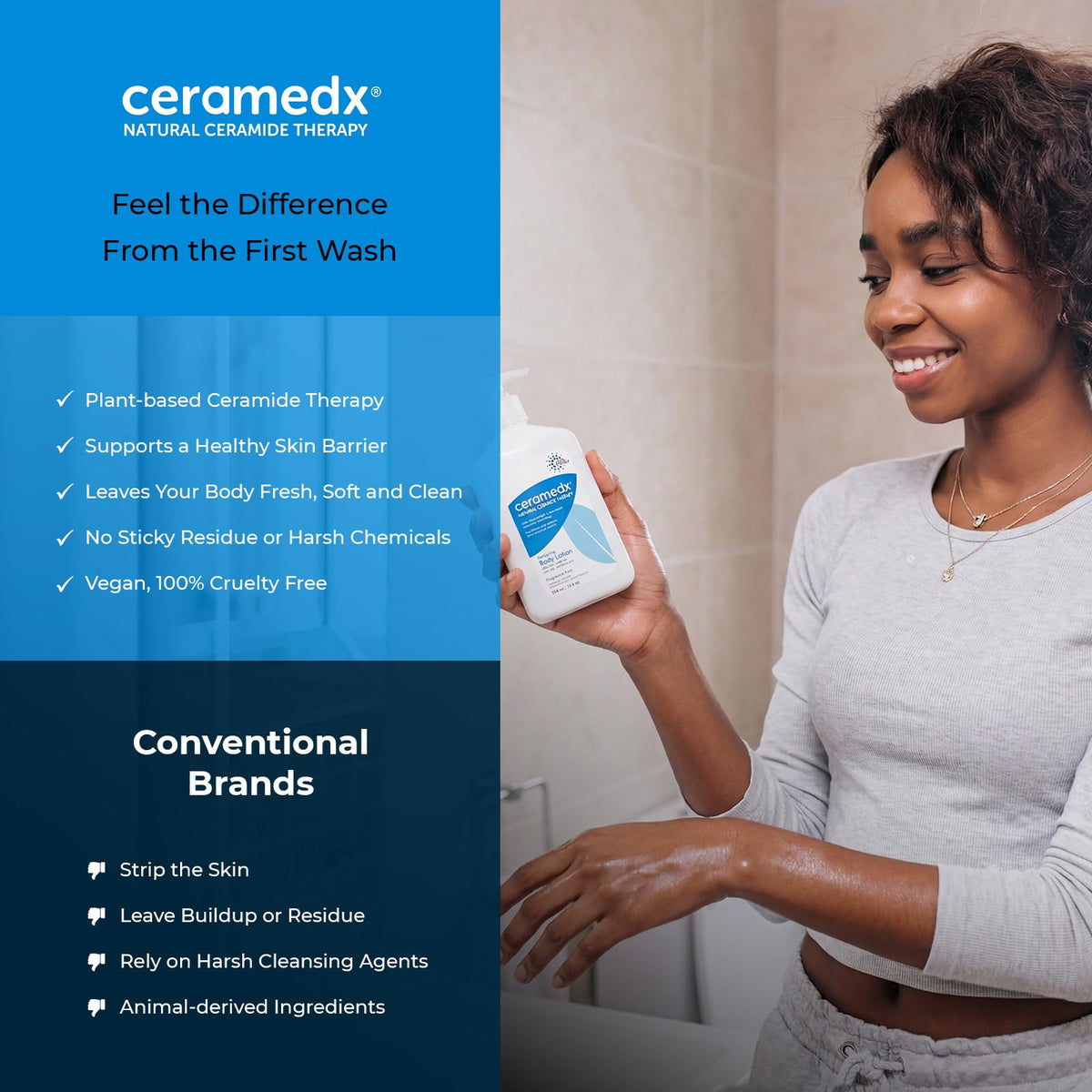Ceramedx 12 fl oz bottle beside common objects, showing true size and travel practicality