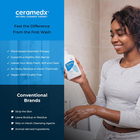 Ceramedx 12 fl oz bottle beside common objects, showing true size and travel practicality