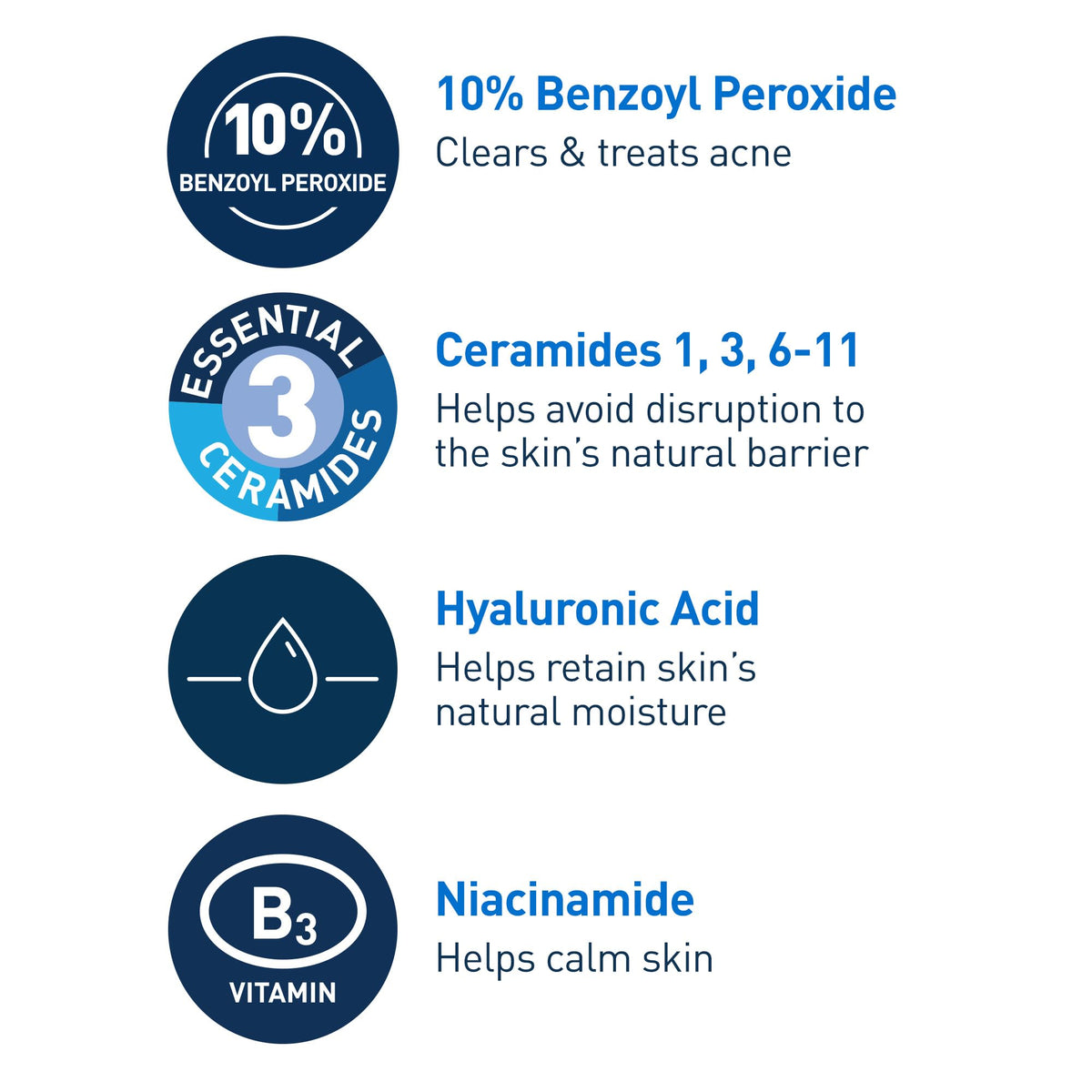 CeraVe used on back and chest showing body acne treatment benefit