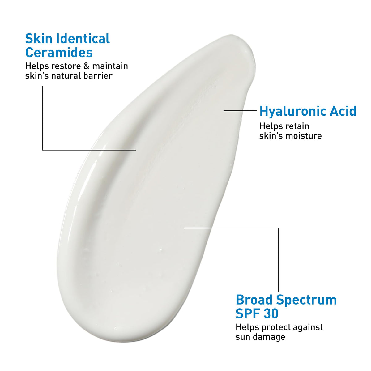 CeraVe applied on hand demonstrating quick-absorbing finish