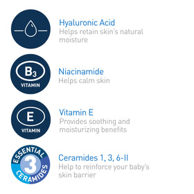CeraVe clear texture close-up showing lightweight hydrating formula