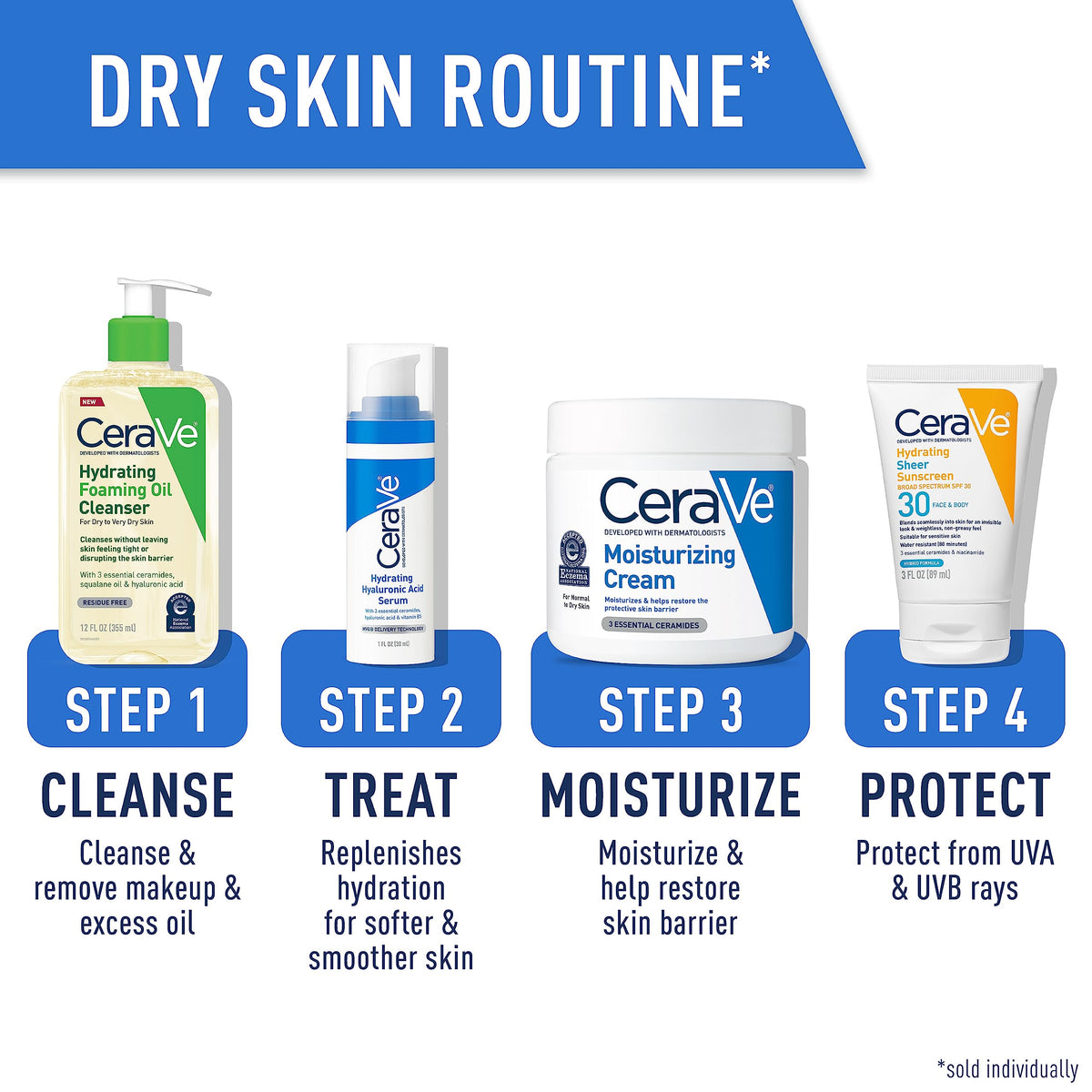 CeraVe bottle in hand showing 8 fl oz scale for size and portability