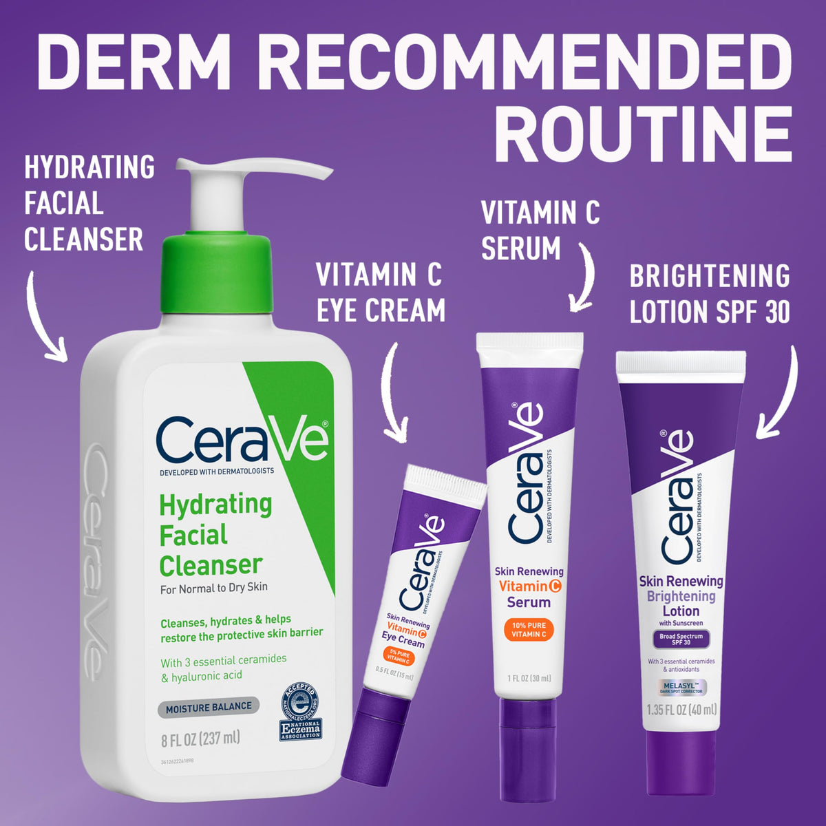 CeraVe bottle beside ceramide graphic representing barrier-repair benefits