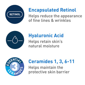 CeraVe illustration of ceramides and hyaluronic acid demonstrating barrier and hydration support benefit