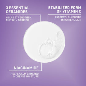 CeraVe bottle ingredient label close-up highlighting vitamin C, niacinamide, ceramides