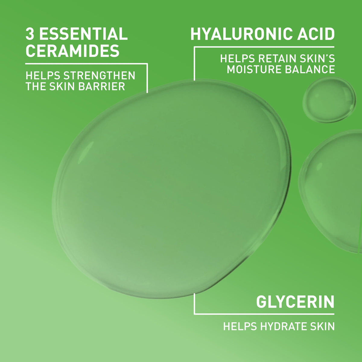 CeraVe close-up label highlighting hyaluronic acid and three ceramides
