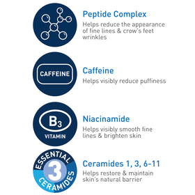CeraVe ingredients flatlay highlighting peptides caffeine and ceramides benefits