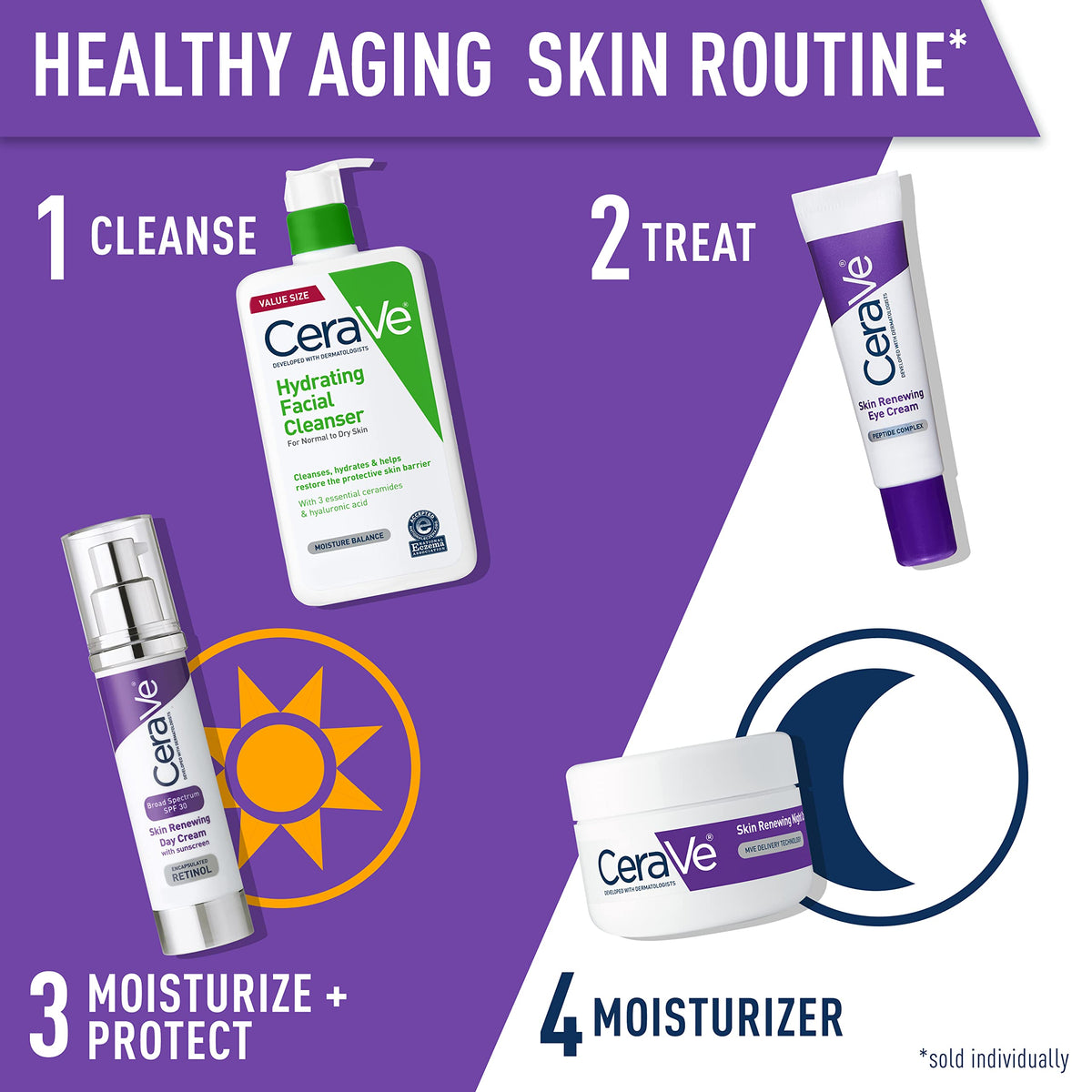 CeraVe under-eye before and after showing reduced puffiness and smoother skin