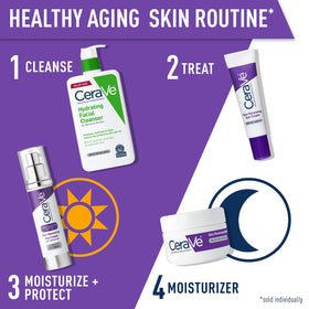 CeraVe under-eye before and after showing reduced puffiness and smoother skin