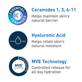 CeraVe gel in bathroom routine, demonstrating layering under SPF and makeup
