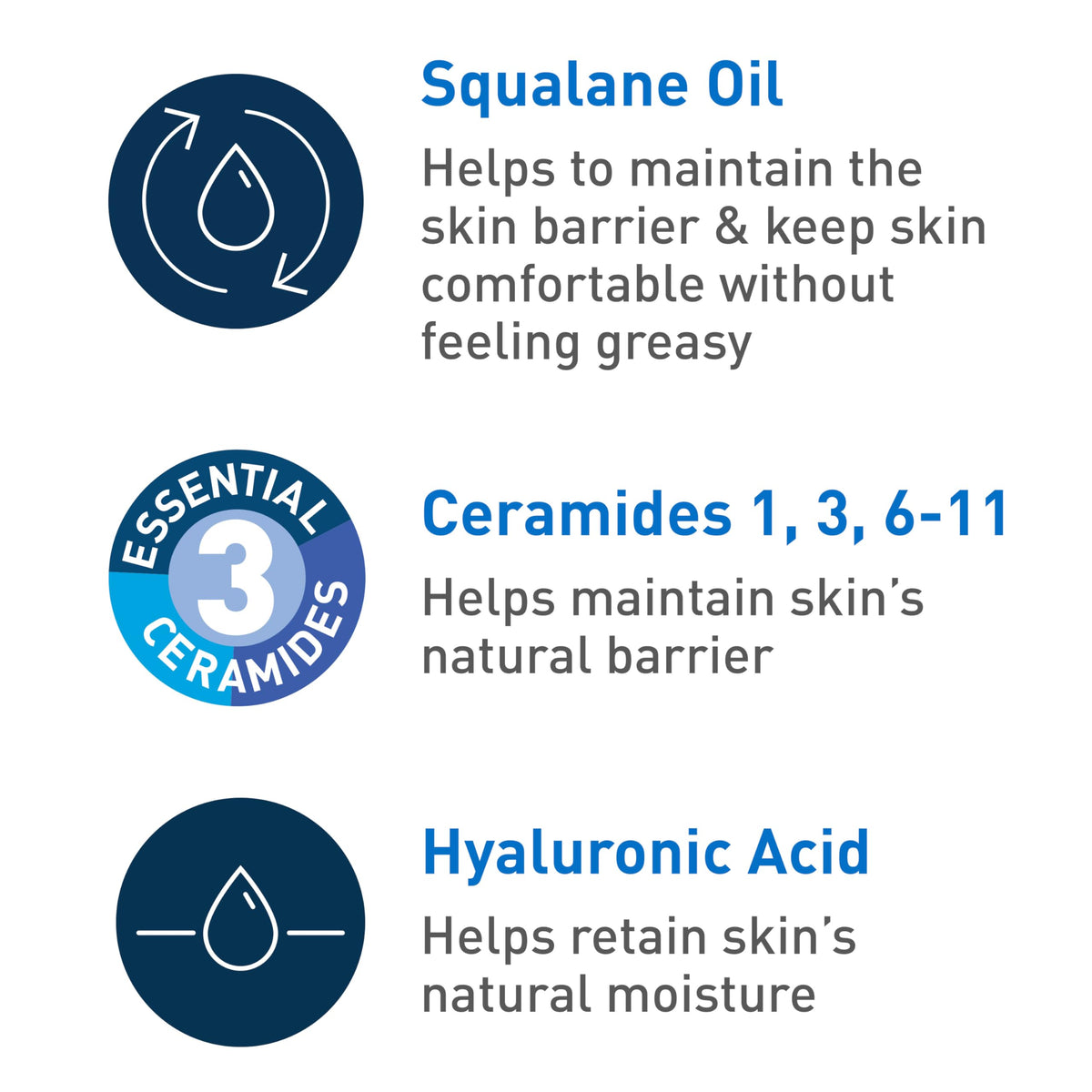 CeraVe oil transforming into soft foam on hand, shows effective rinseability