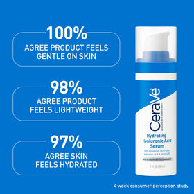 CeraVe gel texture closeup demonstrating lightweight hydrating feel