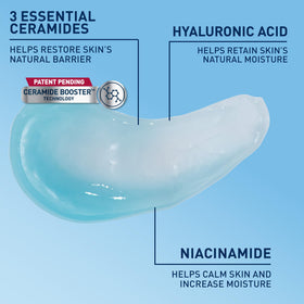 CeraVe ingredient display with ceramides and hyaluronic acid for barrier support