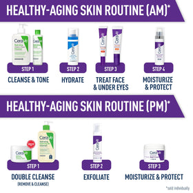 CeraVe product label close-up showing peptides ceramides and ingredients