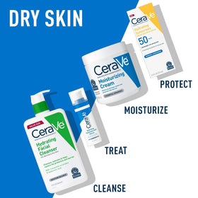 Visual of ceramides and hyaluronic acid ingredients representing barrier support