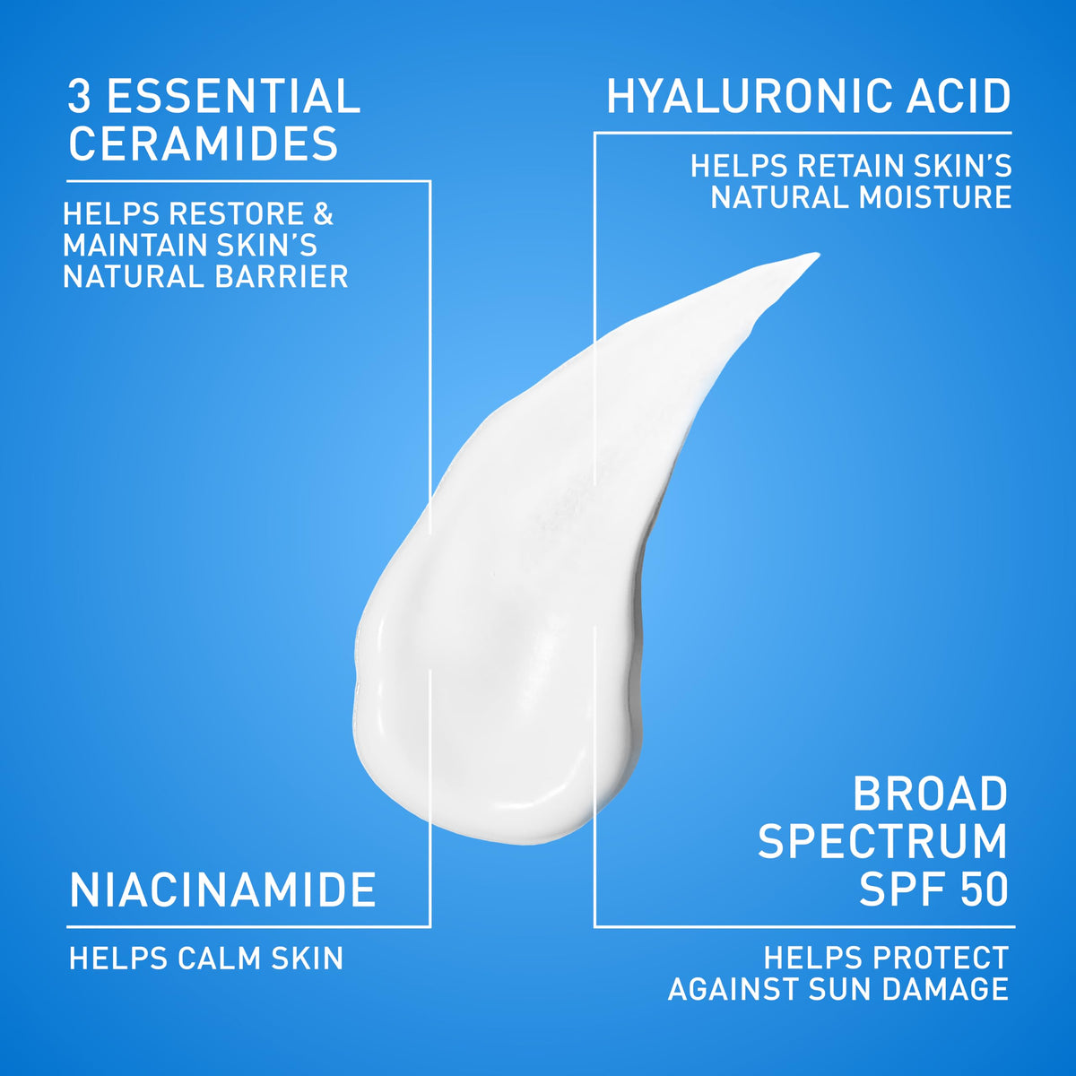 CeraVe ingredients label highlighting ceramides and skin barrier support
