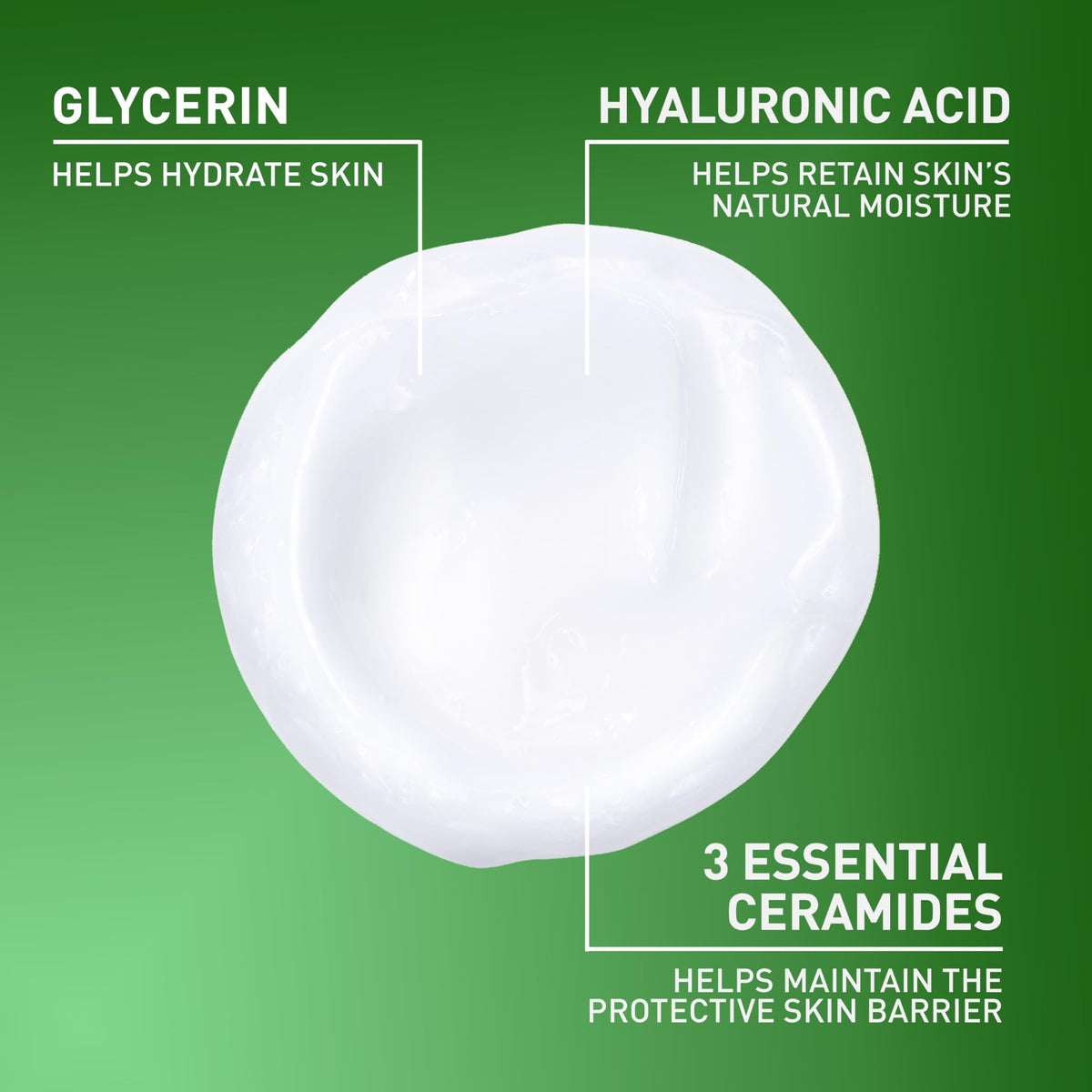 CeraVe cream texture close-up highlighting moisturizing lotion feel