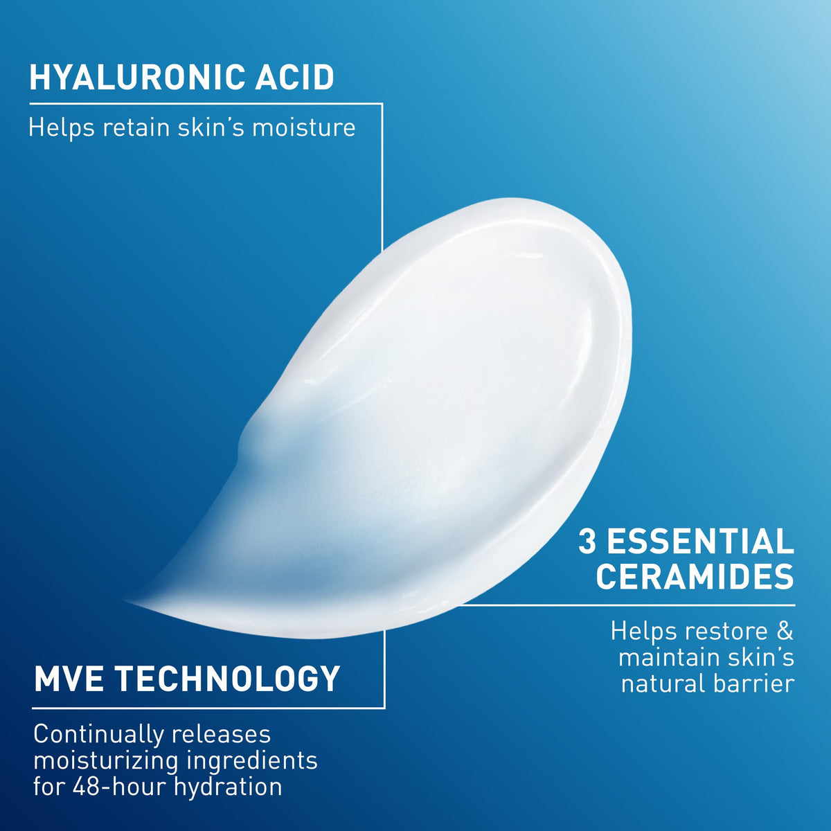 CeraVe hyaluronic acid close-up showing hydration boost