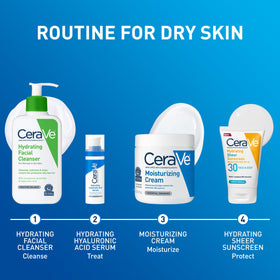 CeraVe label close-up showing ingredients and dermatologic design