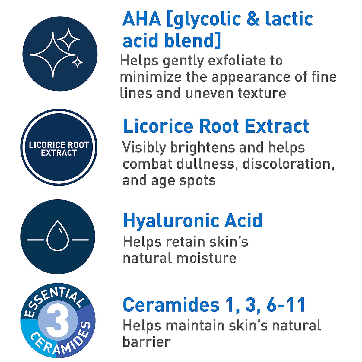 CeraVe serum applied on skin demonstrating smooth absorption and glow