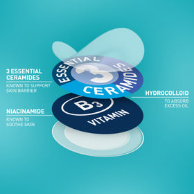 CeraVe two patch sizes on fingertip showing easy application and scale