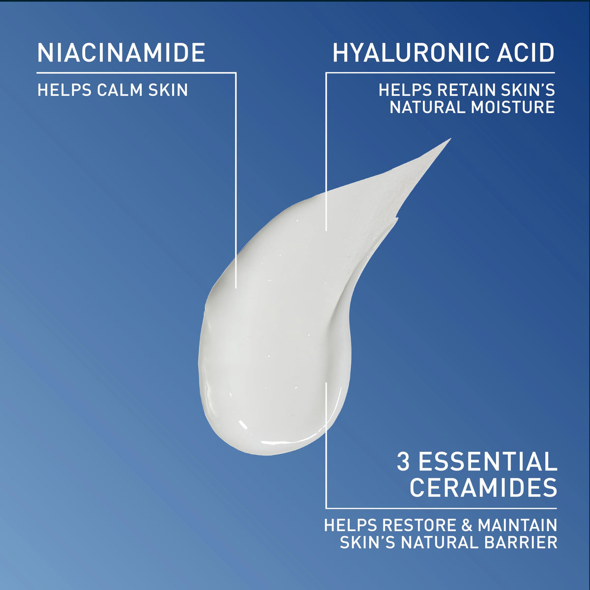 CeraVe ingredient label close-up showing ceramides, hyaluronic acid and niacinamide