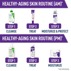 CeraVe serum nighttime application on face showing gentle evening use