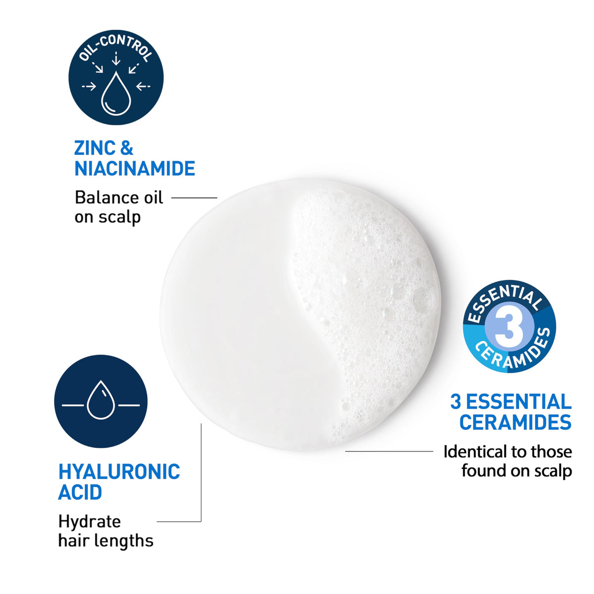 CeraVe shampoo texture close-up illustrating lightweight hydration benefit