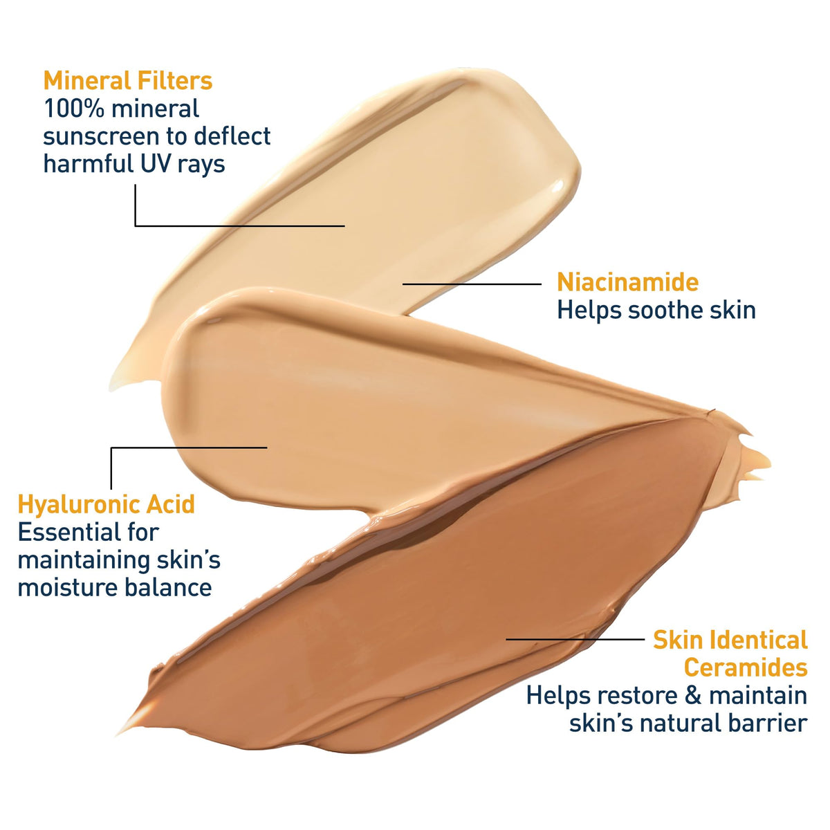 CeraVe applied on hand demonstrating easy blend and immediate glow