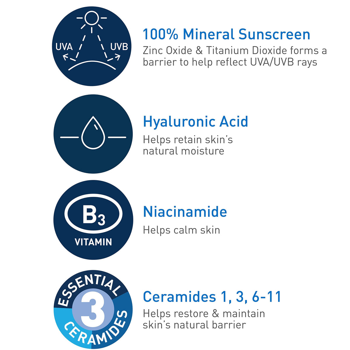 CeraVe close-up texture of sunscreen illustrating lightweight blendability and hydration