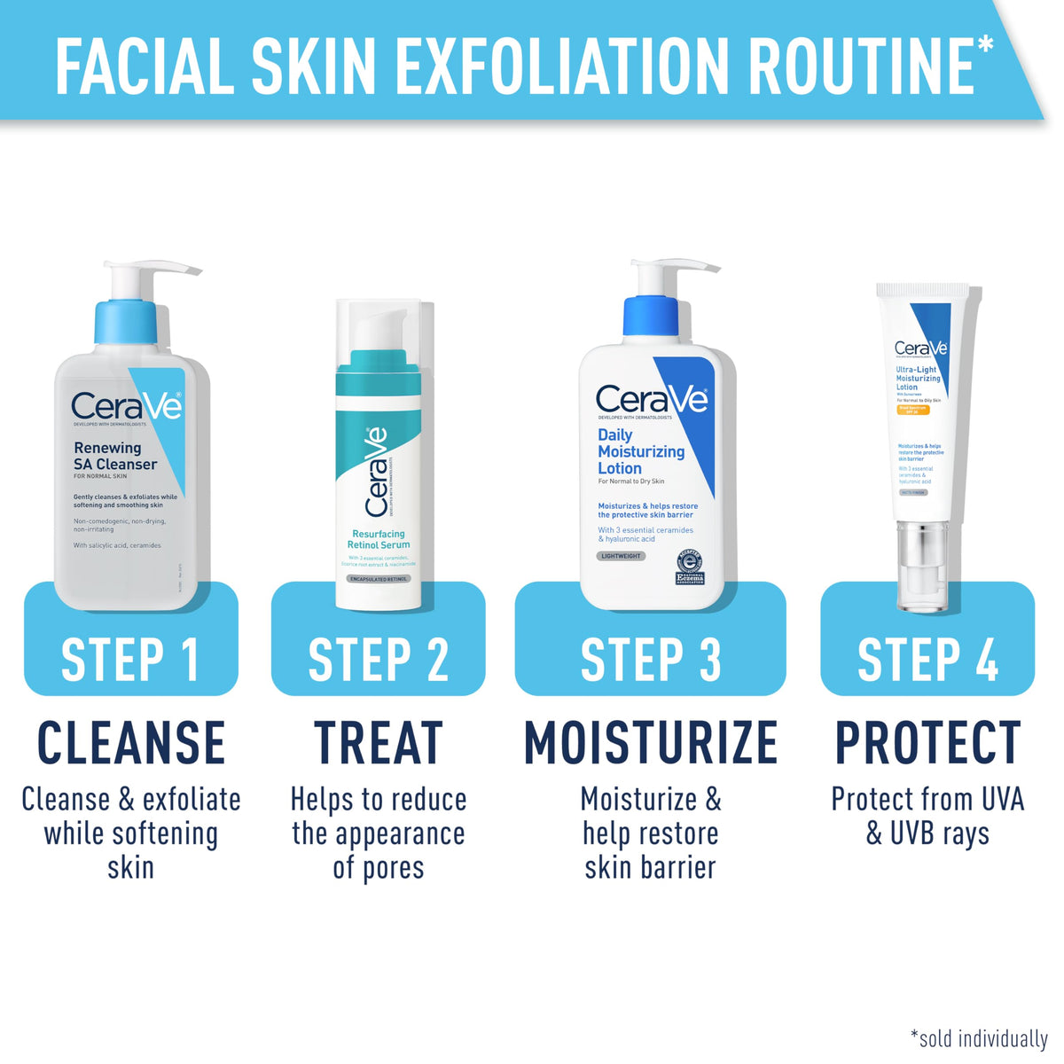 CeraVe close-up texture of foaming gel demonstrating gentle exfoliation