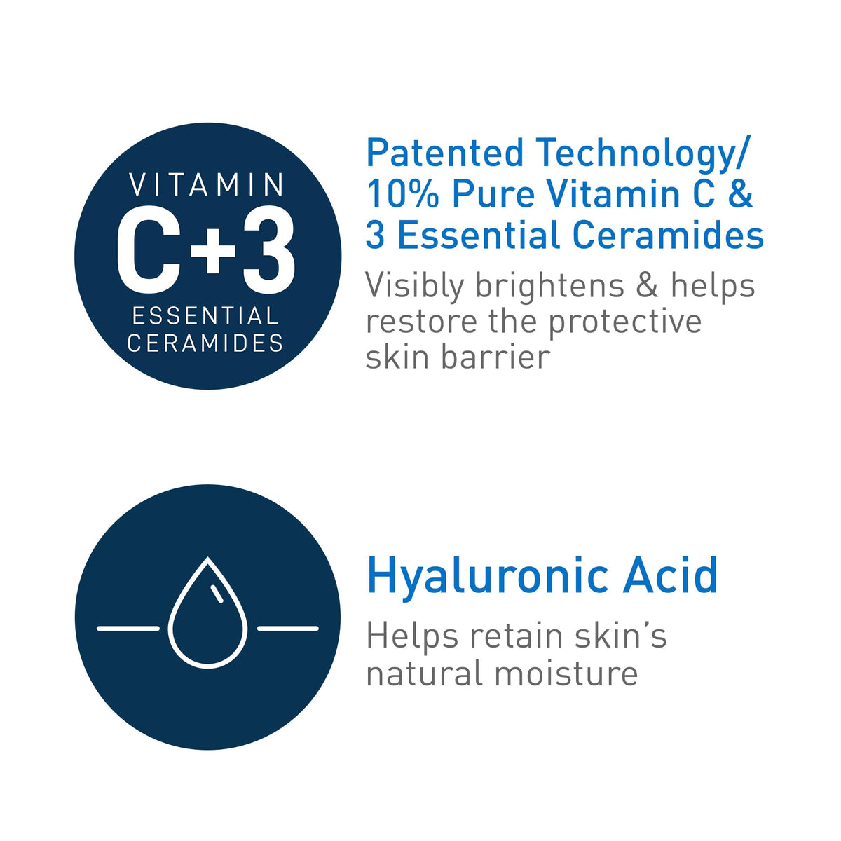 CeraVe product label listing ceramides and hyaluronic acid benefits