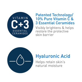 CeraVe product label listing ceramides and hyaluronic acid benefits