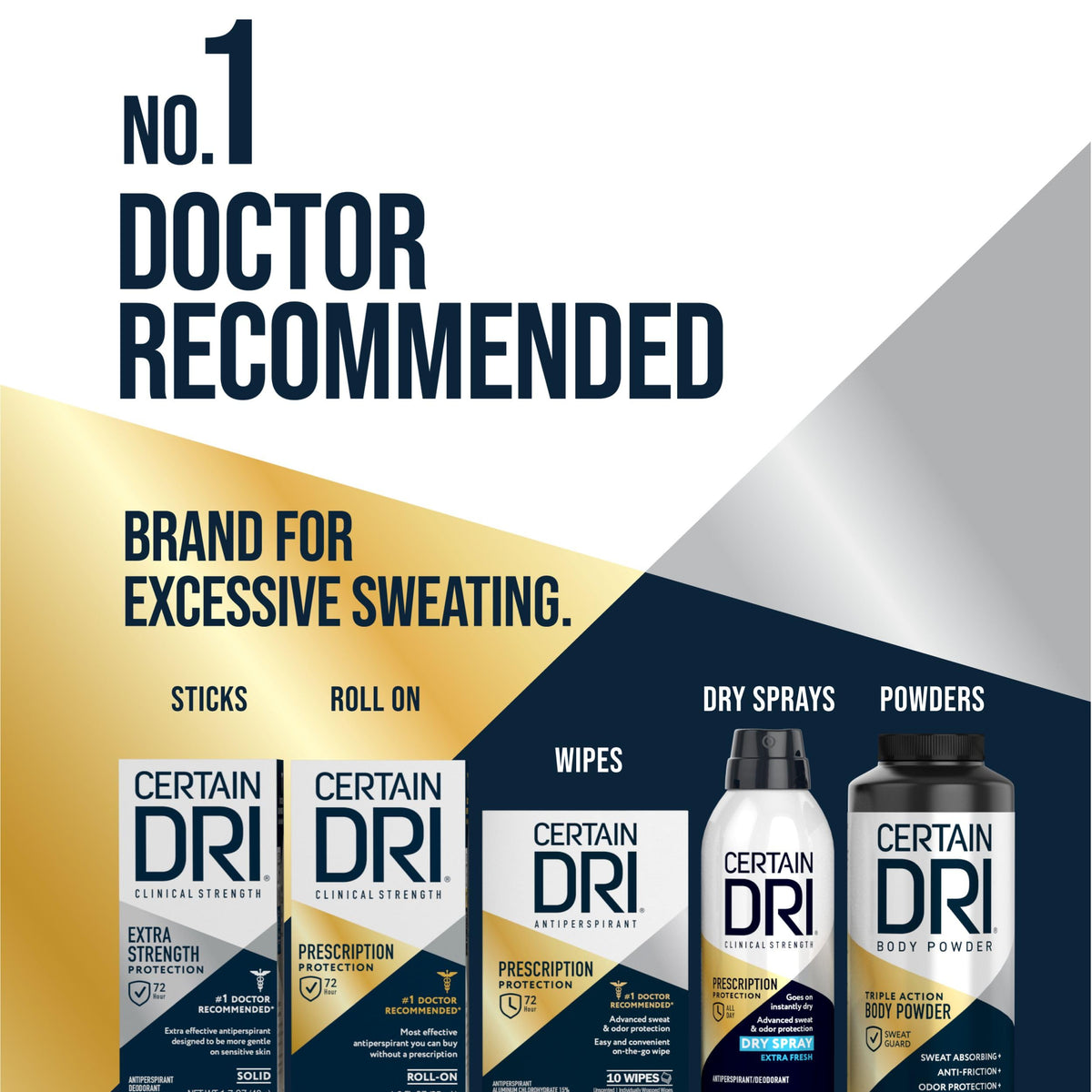 Certain Dri label close-up showing active ingredient and clear usage guidance