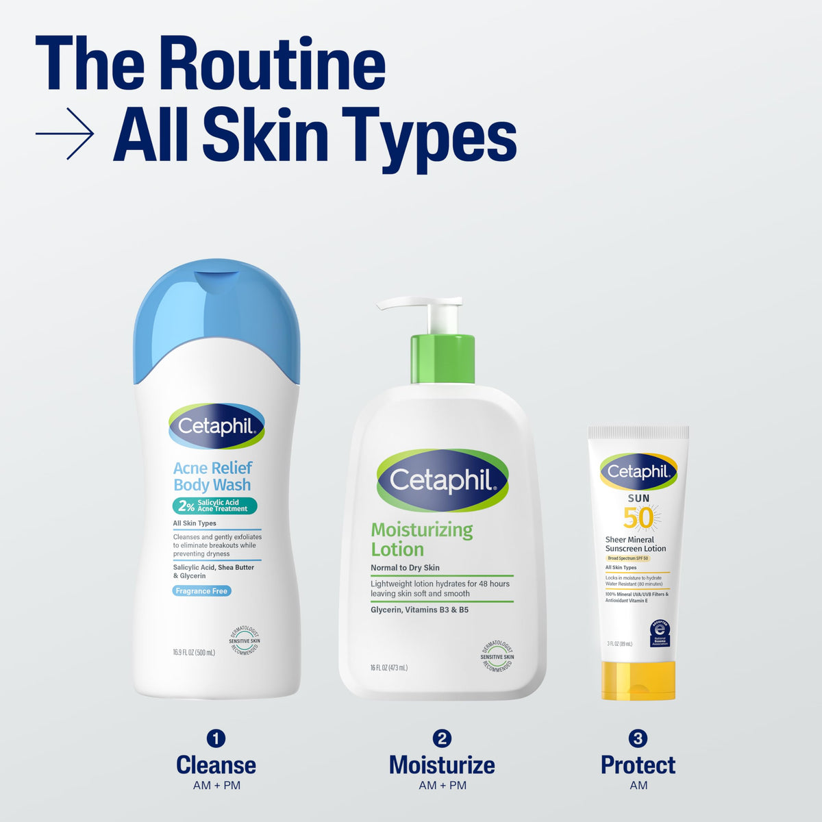 cetaphil being used in shower on back, portrays acne care in routine