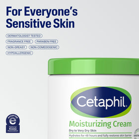 Cetaphil jar on bathroom counter showing daily routine convenience