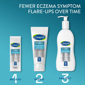 Cetaphil on bathroom shelf showing daily skincare convenience