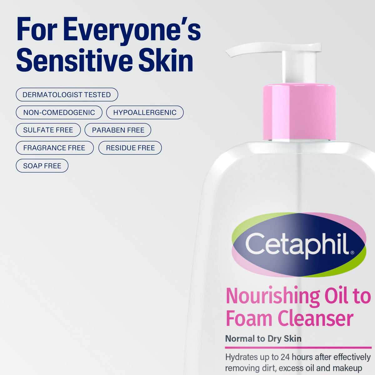 Cetaphil bottle back label displaying ingredients and usage directions for informed decisions