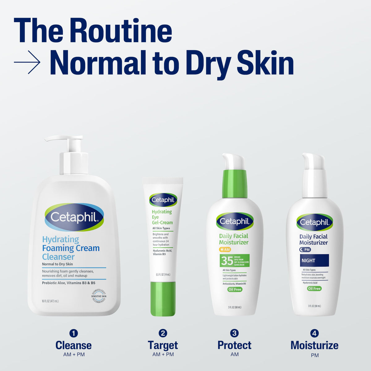 Cetaphil bottle in bathroom setting promoting daily routine comfort