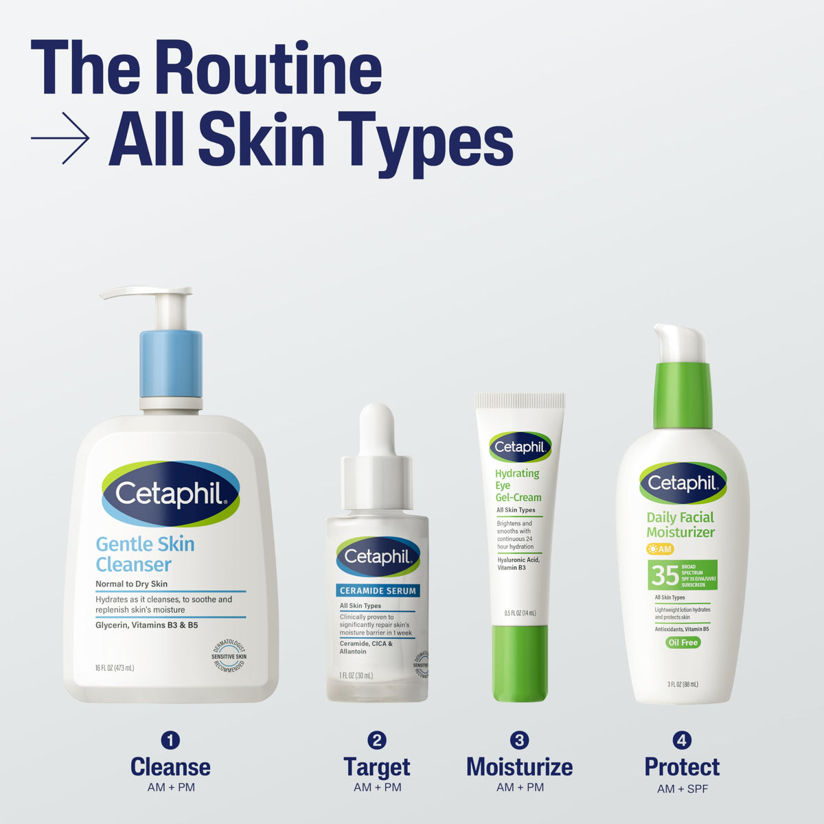 Cetaphil bottle in hand to show one-ounce size and travel-friendly benefit