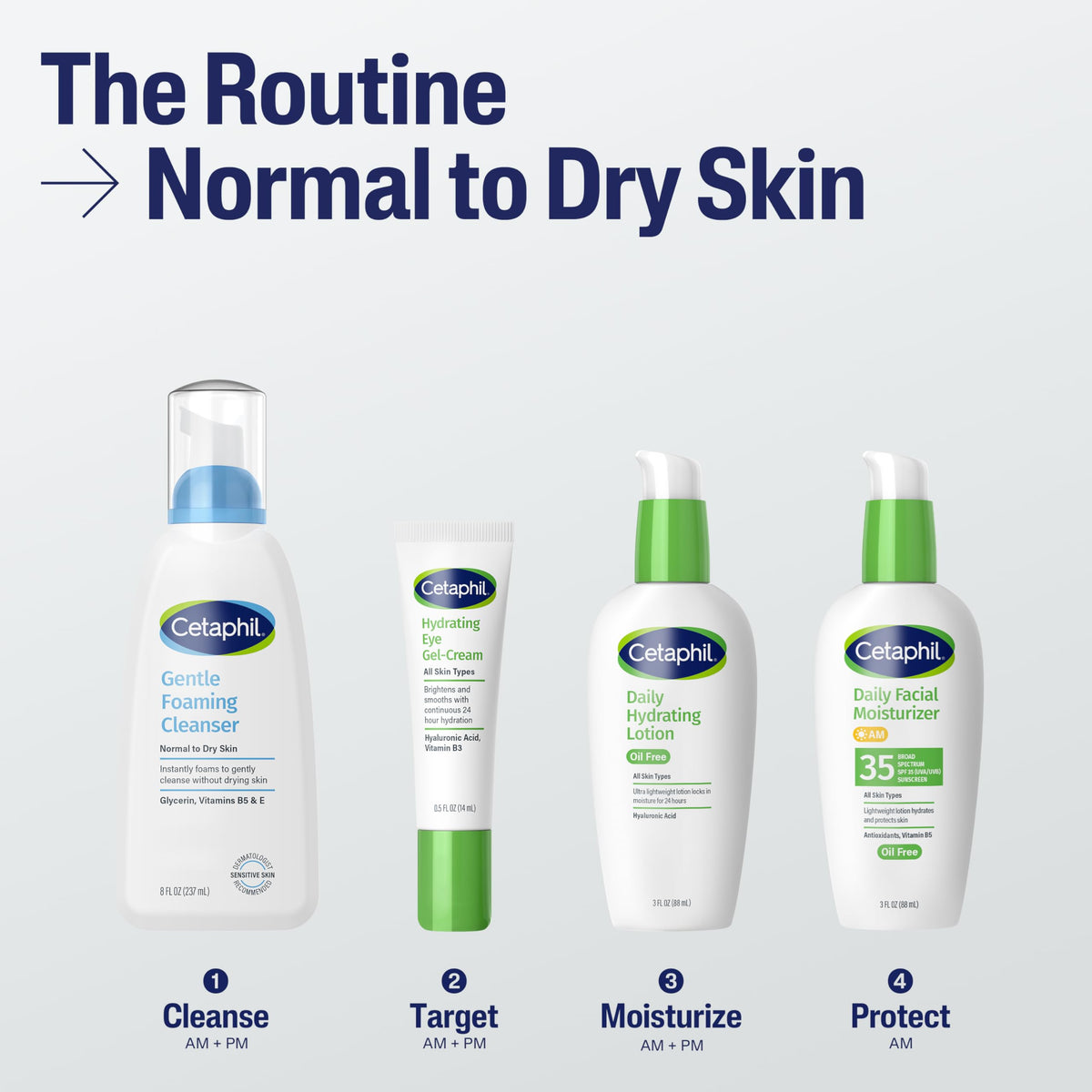 Cetaphil cleanser staged in bathroom routine illustrating daily use ease