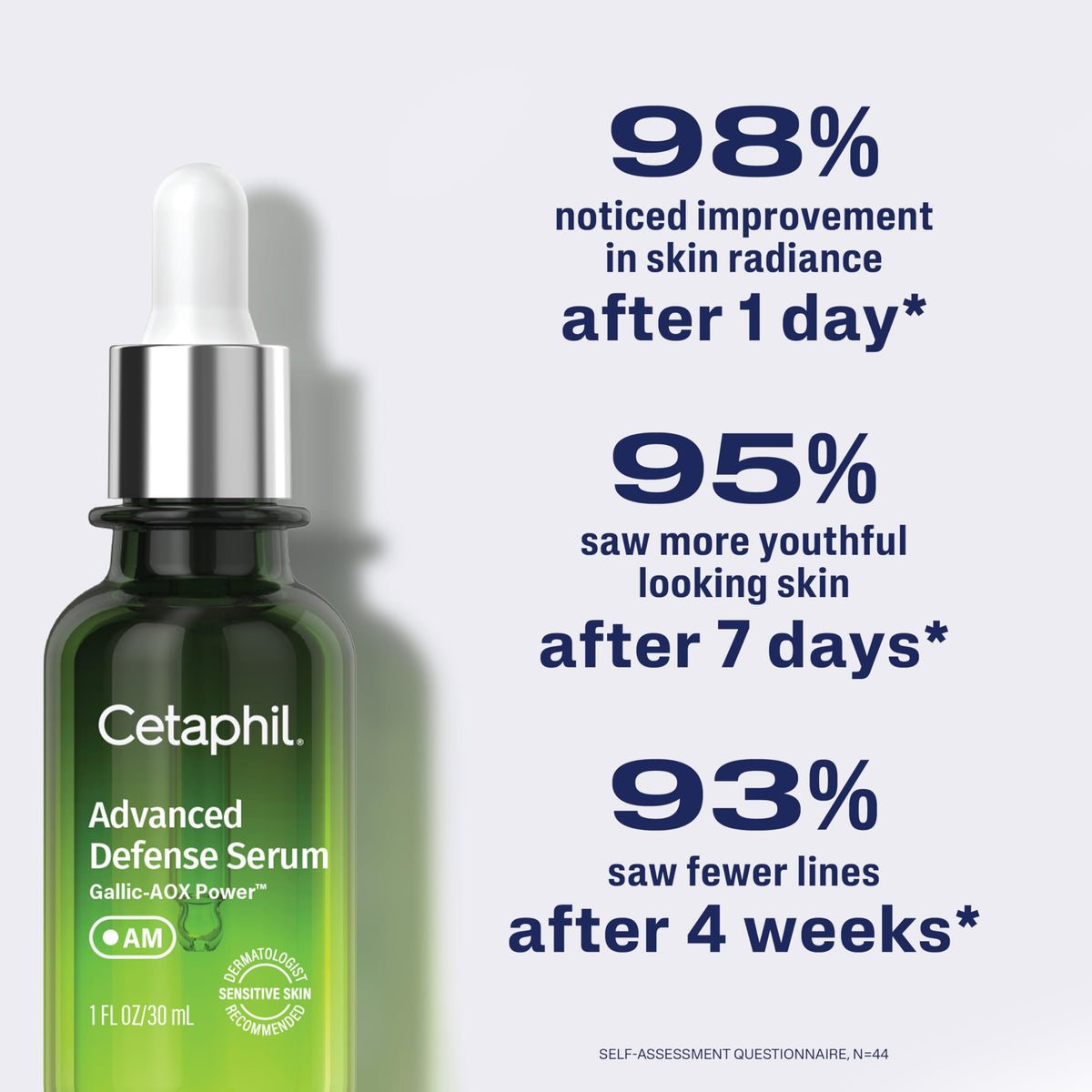 Cetaphil dropper dispensing serum highlighting controlled application