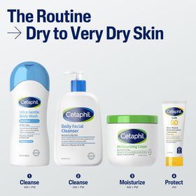 Cetaphil used on elbow and knee showing deep nourishment for very dry areas