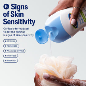 Cetaphil being poured onto washcloth for controlled application