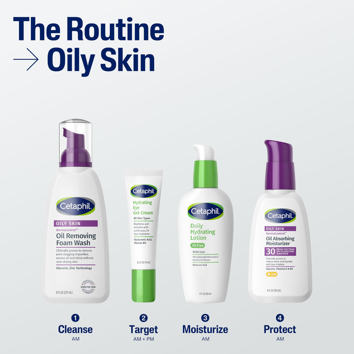 Cetaphil bottle placed on bathroom shelf suggesting daily routine integration and convenience