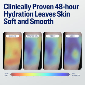 Cetaphil ingredient display highlighting glycerin, B5 and B3 benefits