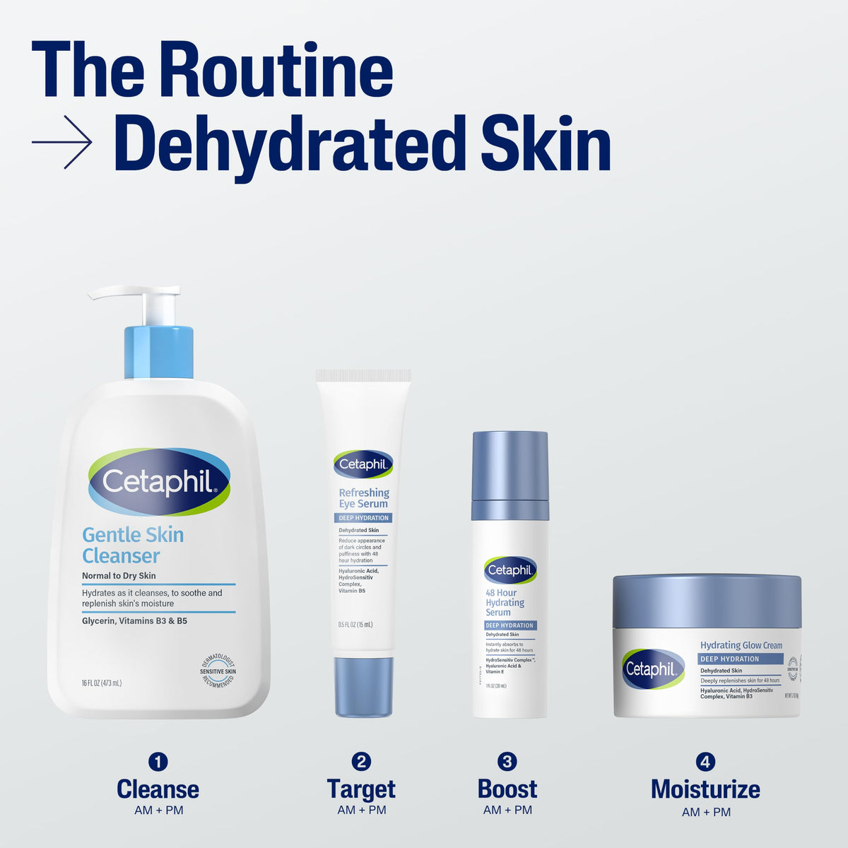 Cetaphil ingredient focus with hyaluronic acid bottle for hydration